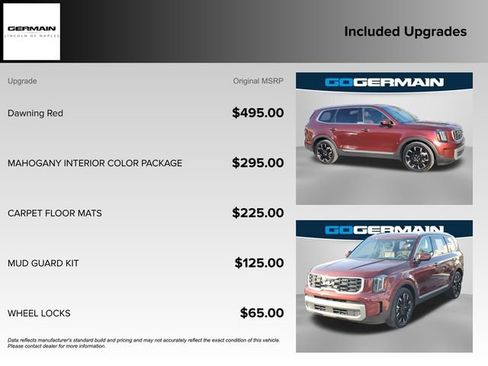 Used 2023 Kia Telluride SX Prestige image 37