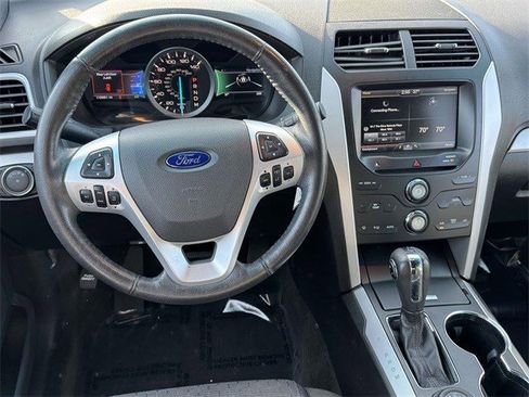 Used 2015 Ford Explorer XLT w/ Equipment Group 201B image 16