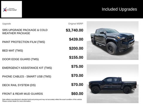 Used 2024 Toyota Tacoma SR5 AWD/4WD image 13