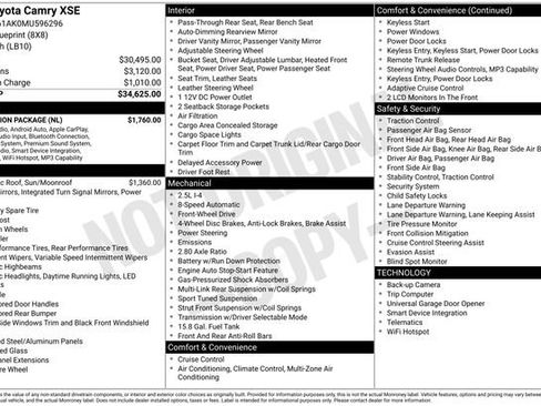 Used 2021 Toyota Camry XSE w/ Navigation Package FWD image 28