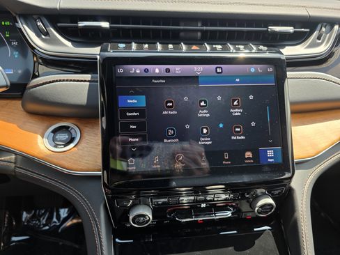 Used 2023 Jeep Grand Cherokee Summit image 24