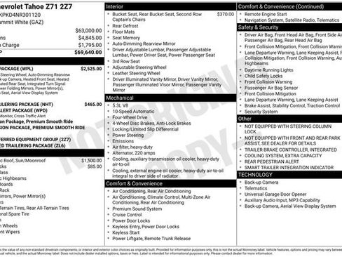 Used 2022 Chevrolet Tahoe Z71 w/ Luxury Package AWD/4WD image 2