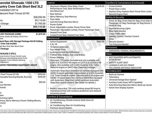 Used 2022 Chevrolet Silverado 1500 High Country w/ Technology Package image 6