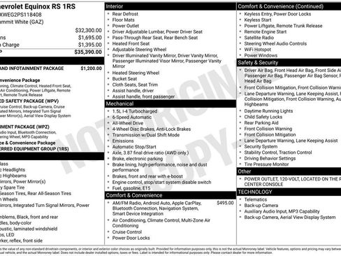 Used 2023 Chevrolet Equinox RS AWD/4WD image 37