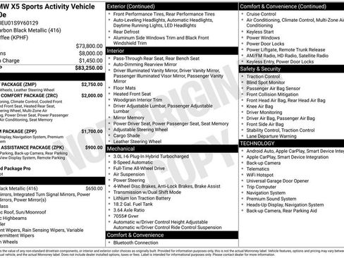 Used 2025 BMW X5 xDrive50e w/ M Sport Package AWD/4WD image 5
