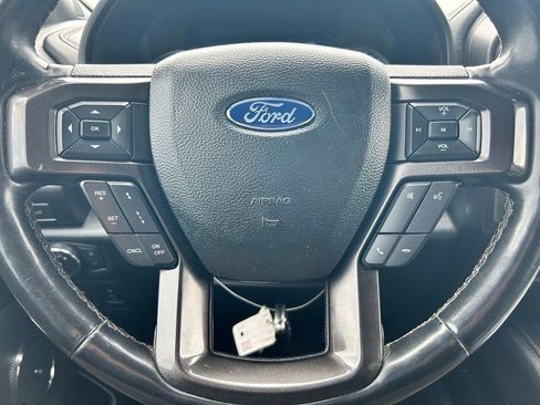 Used 2021 Ford Expedition Max Limited AWD/4WD image 24
