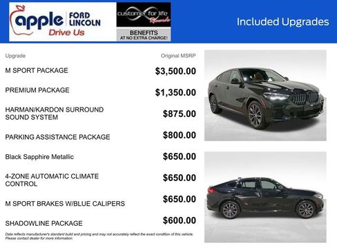 Used 2023 BMW X6 xDrive40i w/ M Sport Package image 4