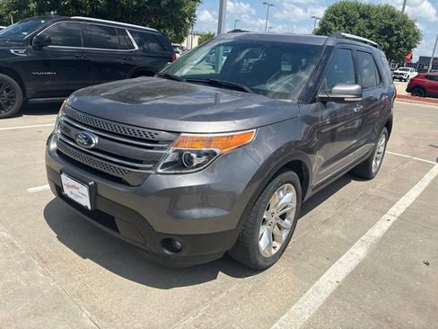Used 2014 Ford Explorer Limited w/ Equipment Group 301A AWD/4WD image 3