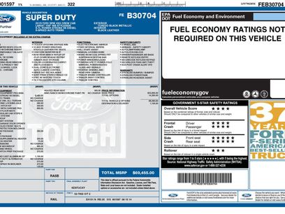 Used 2015 Ford F250 King Ranch w/ King Ranch w/Chrome Package