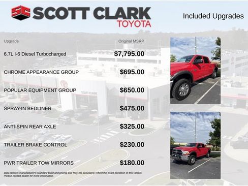 Used 2012 RAM 2500 ST w/ Chrome Appearance Group AWD/4WD image 4