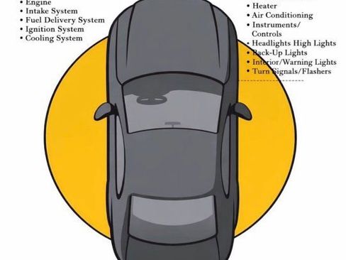 Used 2020 Tesla Model Y Performance image 22