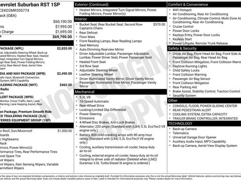 Used 2021 Chevrolet Suburban RST w/ Luxury Package RWD image 43