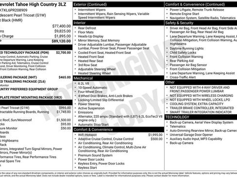 Used 2023 Chevrolet Tahoe High Country w/ Advanced Technology Package AWD/4WD image 46