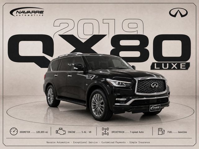 Used 2019 INFINITI QX80 Luxe w/ All-Season Package RWD image 1