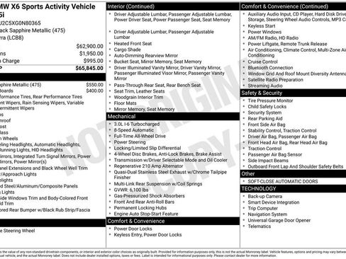 Used 2016 BMW X6 xDrive35i image 2