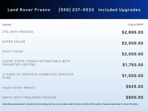 Used 2023 Cadillac Escalade Sport Platinum w/ LPO, ONYX Package image 5