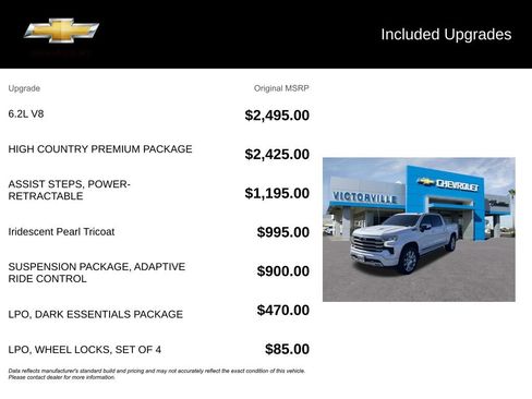 Certified 2022 Chevrolet Silverado 1500 High Country w/ High Country Premium Package AWD/4WD image 5