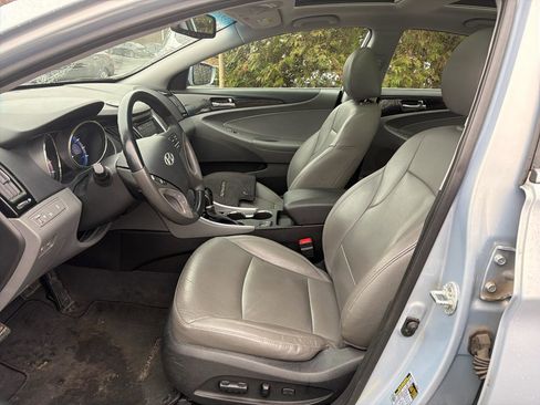 Used 2013 Hyundai Sonata Limited w/ Premium Pkg image 17