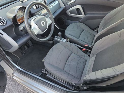 Used 2016 smart fortwo electric drive image 4