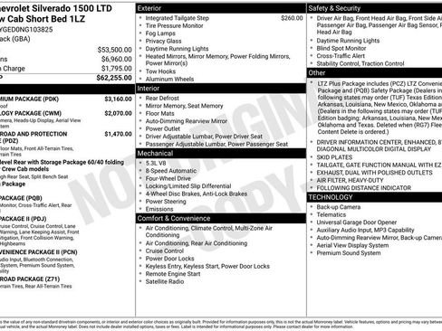 Used 2022 Chevrolet Silverado 1500 LTZ w/ LTZ Premium Package image 4