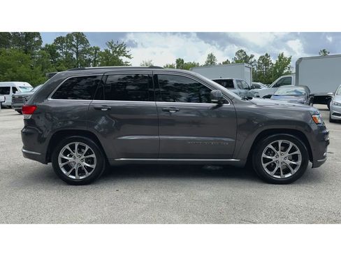Used 2021 Jeep Grand Cherokee Summit w/ Platinum Series Group AWD/4WD image 9