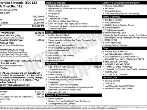 Used 2020 Chevrolet Silverado 1500 LTZ w/ LTZ Plus Package image 2