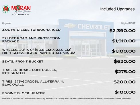 Certified 2024 Chevrolet Silverado 1500 RST image 4