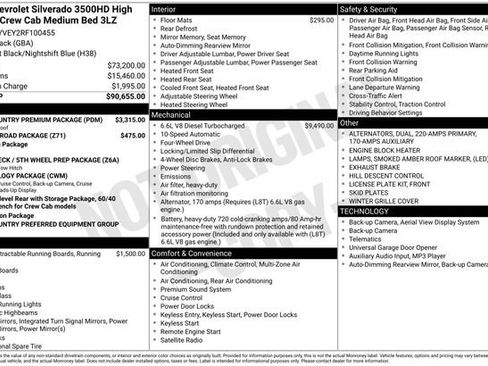 Used 2024 Chevrolet Silverado 3500 High Country w/ High Country Premium Package image 6