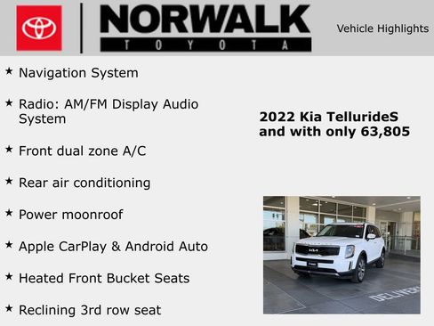 Used 2022 Kia Telluride S FWD image 10