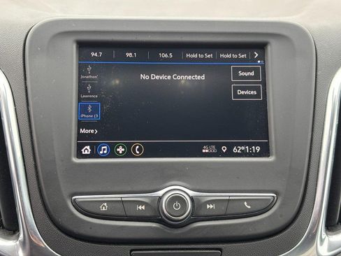 Used 2020 Chevrolet Equinox LS w/ LS Convenience Package image 21