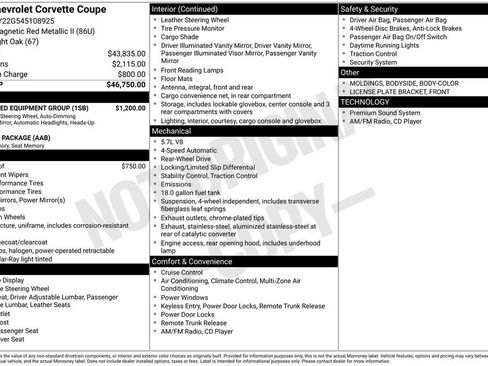 Used 2004 Chevrolet Corvette Coupe w/ Preferred Equipment Group image 16