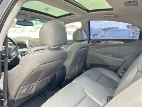 Used 2015 Hyundai Sonata Limited w/ Option Group 02 image 20