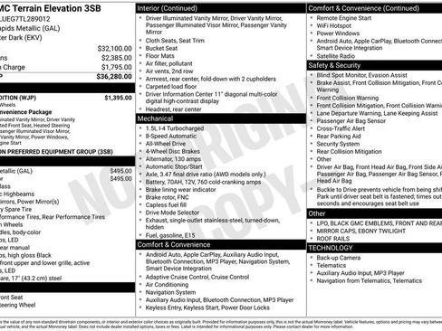 New 2026 GMC Terrain Elevation w/ Black Edition image 41