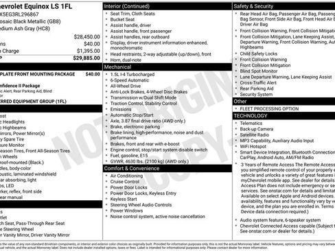 Used 2024 Chevrolet Equinox LS AWD/4WD image 2