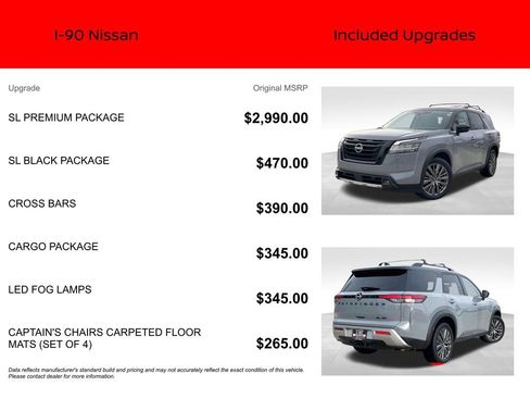 Used 2023 Nissan Pathfinder SL w/ SL Premium Package image 6