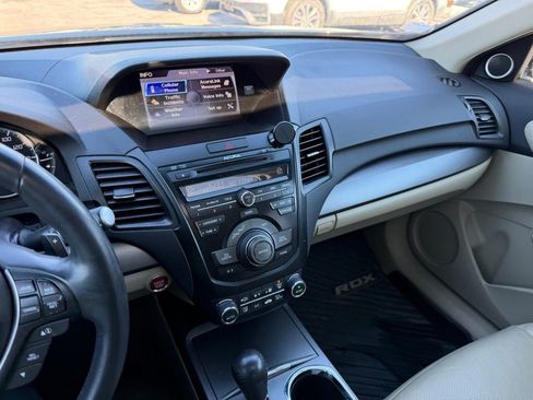 Used 2015 Acura RDX Technology Package image 23