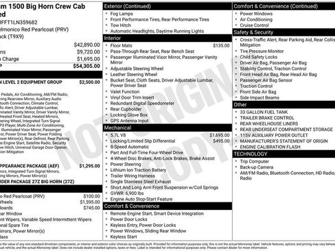 Used 2020 RAM 1500 Big Horn image 35