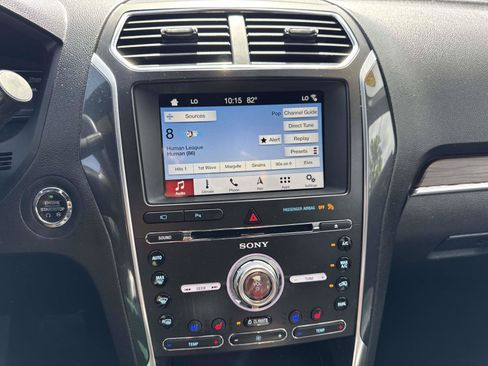 Used 2018 Ford Explorer Limited w/ Ford Safe & Smart Package FWD image 25