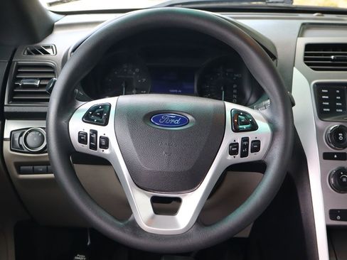 Used 2015 Ford Explorer 4WD image 29