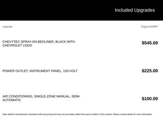 Used 2021 Chevrolet Silverado 1500 Custom video 2