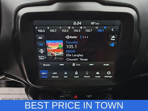 Used 2022 Jeep Renegade Sport AWD/4WD image 20