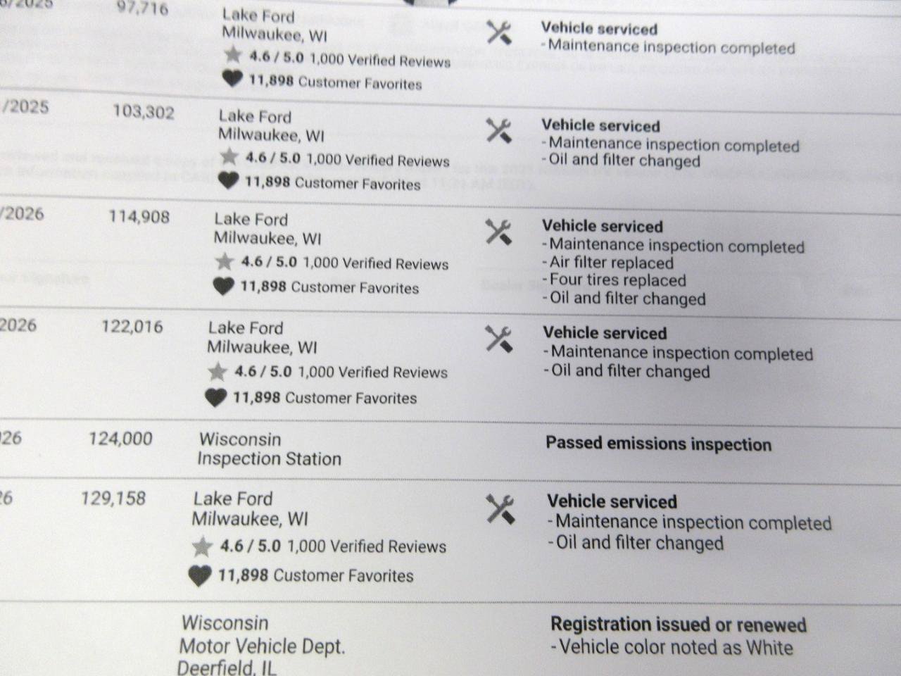 Used 2021 Nissan NV 2500 SV RWD image 40