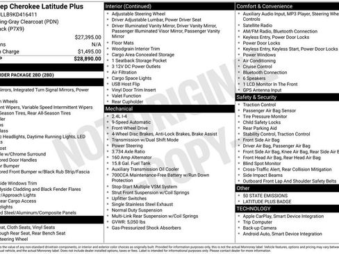 Used 2019 Jeep Cherokee Latitude Plus image 3