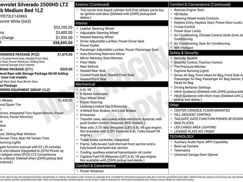 Used 2020 Chevrolet Silverado 2500 LTZ w/ LTZ Convenience Package image 1