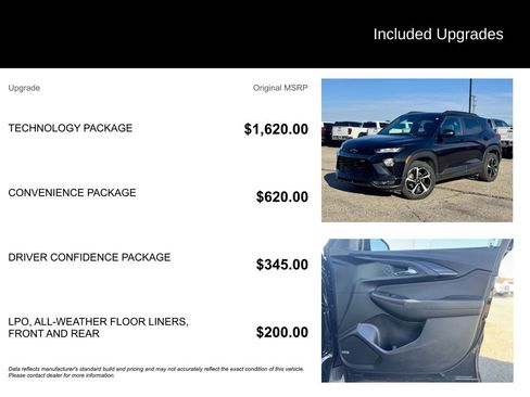 Used 2021 Chevrolet TrailBlazer RS w/ Technology Package image 6