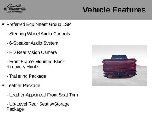 Used 2024 Chevrolet Silverado 1500 RST w/ RST All Star Premium Package AWD/4WD image 21