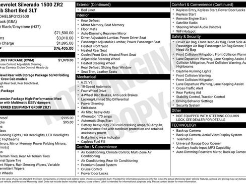 Used 2023 Chevrolet Silverado 1500 ZR2 w/ Technology Package AWD/4WD image 41