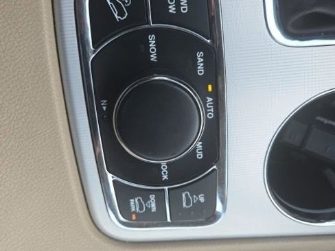 Used 2020 Jeep Grand Cherokee Summit image 18