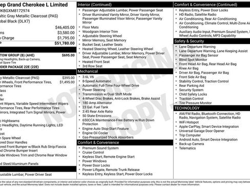Used 2021 Jeep Grand Cherokee L Limited w/ Trailer Tow Group (B) AWD/4WD image 7