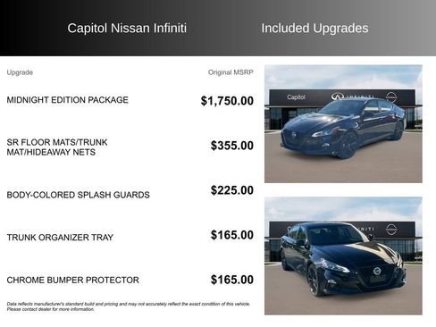 Used 2022 Nissan Altima 2.5 SR w/ Midnight Edition Package image 8